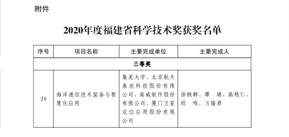 获奖名单.jpg 获奖名单.jpg