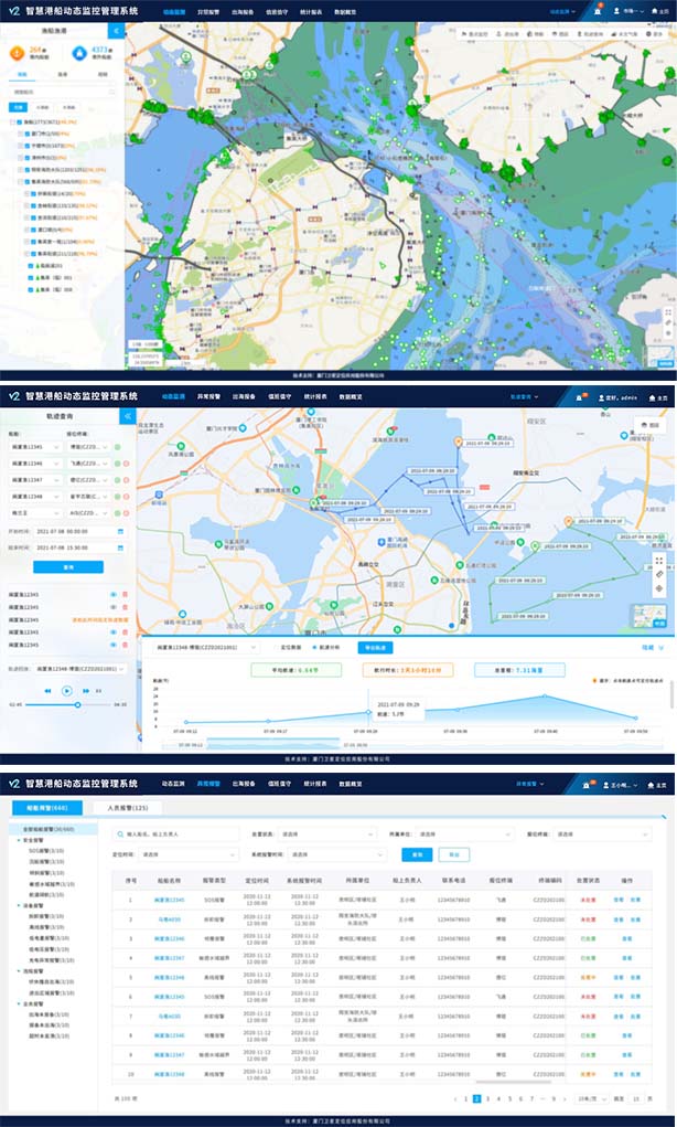 02动态监测.jpg 02动态监测.jpg