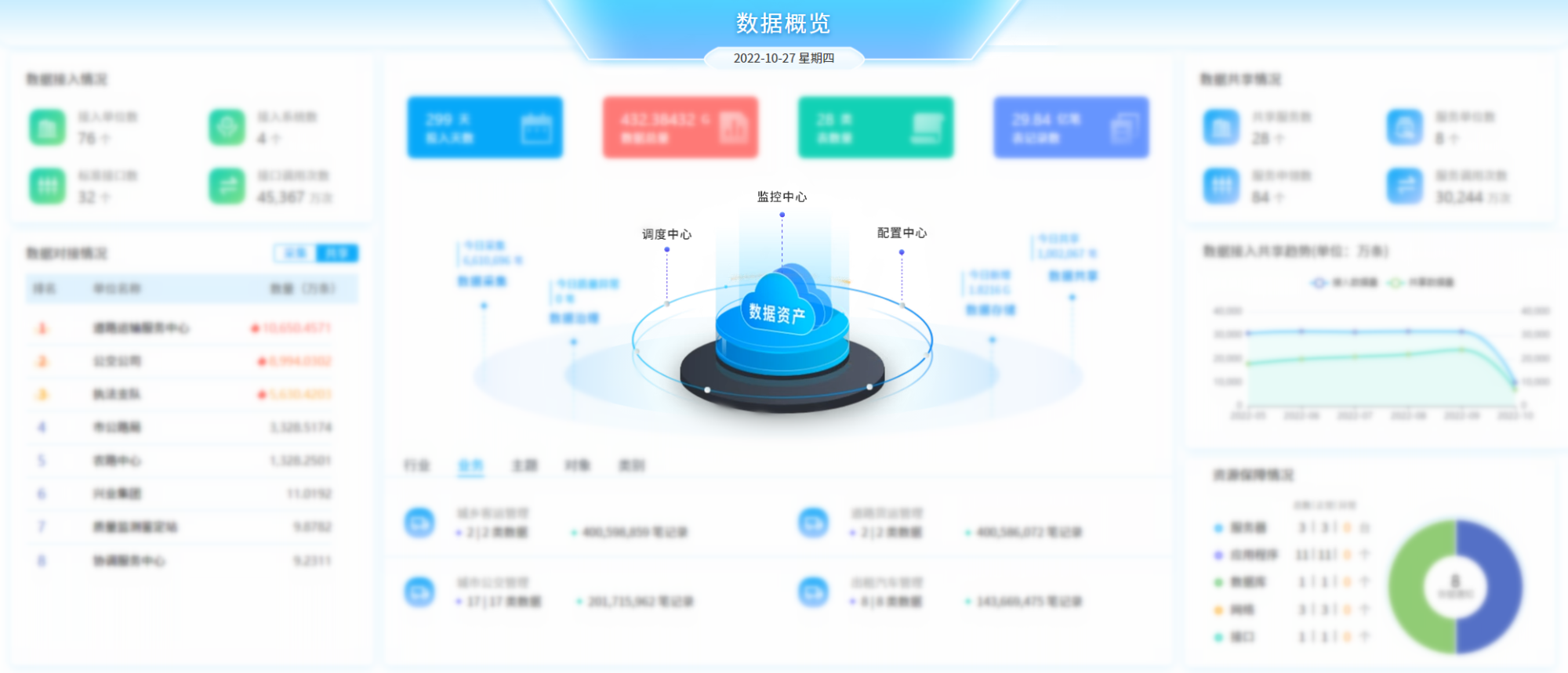 数据概览修改.png 数据概览修改.png