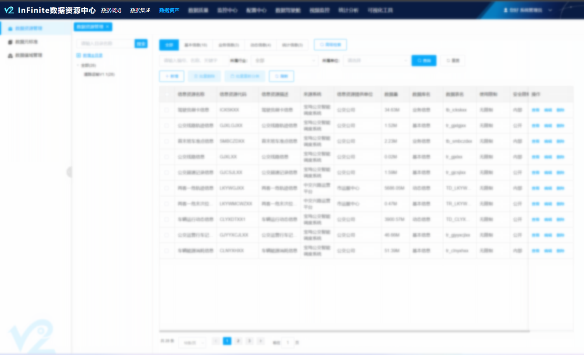 数据资产.png 数据资产.png