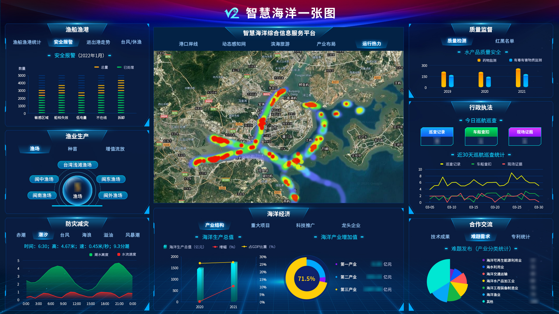 智慧海洋一张图.png 智慧海洋一张图.png